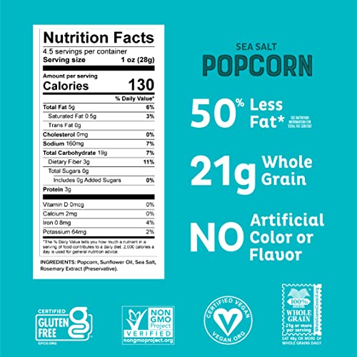 Sea Salt Mini Popcorn NonGMO Popcorn As Seen on Shark Tank Pipcorn