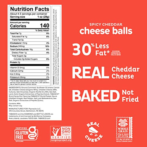 Spicy Cheddar Cheese Balls